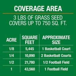 Vigoro 3 lbs. Fast Grass Seed Mix 22 Vigoro 3 lbs. Fast Grass Seed Mix -Vigoro Shop vigoro grass seed 25102 c3 1000