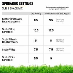 Vigoro 3 lbs. Sun Shade Grass Seed Mix with Water Saver Seed Coating -Vigoro Shop vigoro grass seed 25444 44 1000