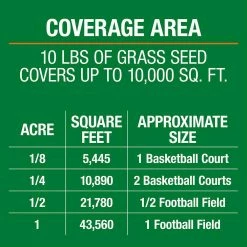 Vigoro 10 lbs. Bermuda Grass Seed Blend with Water Saver Seed Coating 22 Vigoro 10 lbs. Bermuda Grass Seed Blend with Water Saver Seed Coating -Vigoro Shop vigoro grass seed 25502 c3 1000