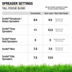 Vigoro 7 lbs. Tall Fescue Grass Seed Blend with Water Saver Seed Coating 27 Vigoro 7 lbs. Tall Fescue Grass Seed Blend with Water Saver Seed Coating -Vigoro Shop vigoro grass seed 25685 76 1000