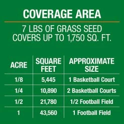 Vigoro 7 lbs. Tall Fescue Grass Seed Blend with Water Saver Seed Coating 22 Vigoro 7 lbs. Tall Fescue Grass Seed Blend with Water Saver Seed Coating -Vigoro Shop vigoro grass seed 25685 c3 1000