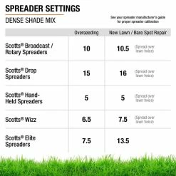Vigoro 3 lbs. Dense Shade Grass Seed Mix with Water Saver Seed Coating -Vigoro Shop vigoro grass seed 25689 76 1000