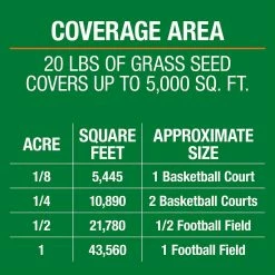 Vigoro 20 lbs. Contractor's Grass Seed Northern Mix with Water Saver Seed Coating -Vigoro Shop vigoro grass seed 25691 c3 1000
