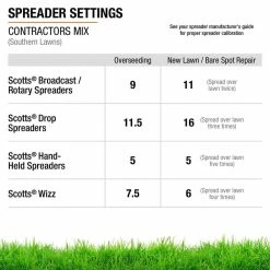 Vigoro 20 lbs. Contractor's Grass Seed Southern Mix with Water Saver Seed Coating 11 Vigoro 20 lbs. Contractor's Grass Seed Southern Mix with Water Saver Seed Coating -Vigoro Shop vigoro grass seed 25692 44 1000