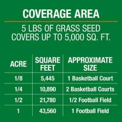 Vigoro 5 lbs. Bermuda Grass Seed Blend with Water Saver Seed Coating 22 Vigoro 5 lbs. Bermuda Grass Seed Blend with Water Saver Seed Coating -Vigoro Shop vigoro grass seed 52335 c3 1000