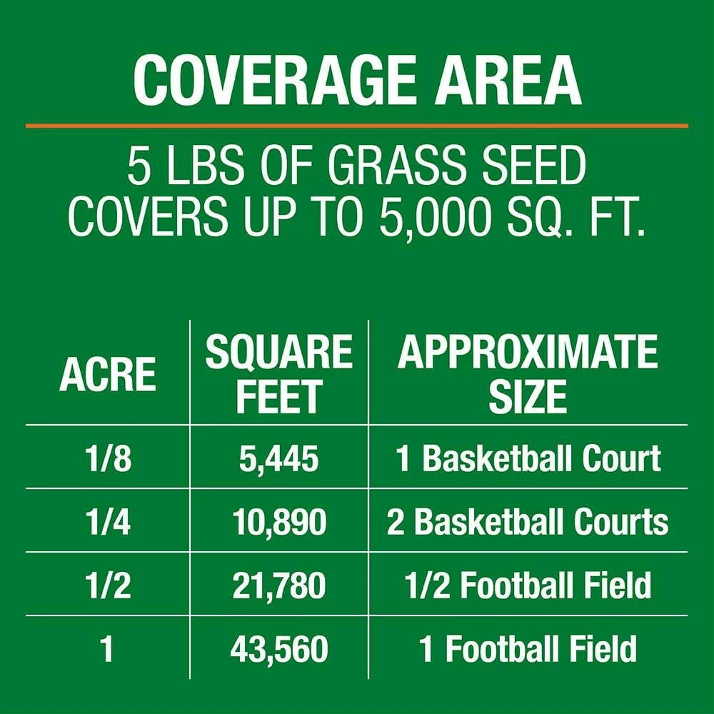 Vigoro 5 lbs. Bermuda Grass Seed Blend with Water Saver Seed Coating 10 Vigoro 5 lbs. Bermuda Grass Seed Blend with Water Saver Seed Coating - Image 8