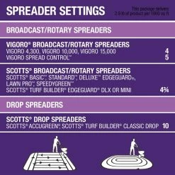 Vigoro 32 lbs. 10,000 sq. ft. Weed and Feed Weed Killer Plus Lawn Fertilizer for Southern Grass Types -Vigoro Shop vigoro lawn fertilizers 22540 1 76 1000