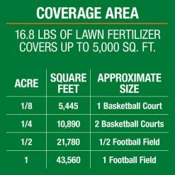 Vigoro Super Green 16 lbs. 6,220 sq. ft. Lawn Fertilizer with 5% Iron for Green Grass -Vigoro Shop vigoro lawn fertilizers 62201 1f 1000