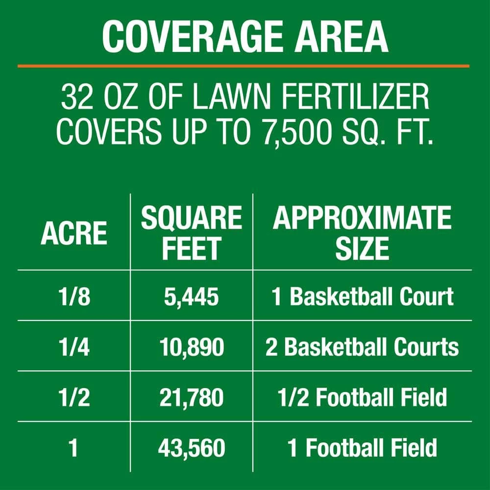 Vigoro 32 oz. 7,500 sq. ft. Spring Ready-to-Spray Concentrate Weed and Feed Lawn Fertilizer 16 Vigoro 32 oz. 7,500 sq. ft. Spring Ready-to-Spray Concentrate Weed and Feed Lawn Fertilizer - Image 14
