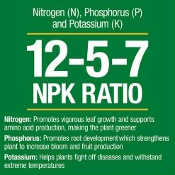 Vigoro 5 lb. All Season All Purpose Plant Food (12-5-7) -Vigoro Shop vigoro plant food fertilizer 611612 4f 1000