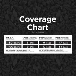 Vigoro 37.5 cu. ft. Black Recycled Rubber Mulch (25 Bags) -Vigoro Shop vigoro rubber mulch gn15bk25 1f 1000