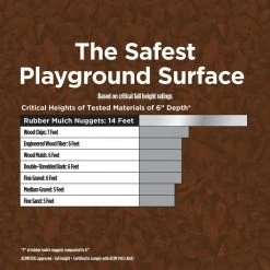 Vigoro 37.5 cu. ft. Brown Recycled Rubber Mulch (25 Bags) -Vigoro Shop vigoro rubber mulch gn15bn25 44 1000