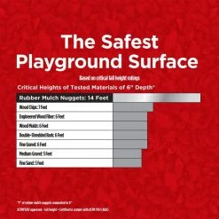 Vigoro 37.5 cu. ft. Red Recycled Rubber Mulch (25 Bags) -Vigoro Shop vigoro rubber mulch gn15rd25 44 1000